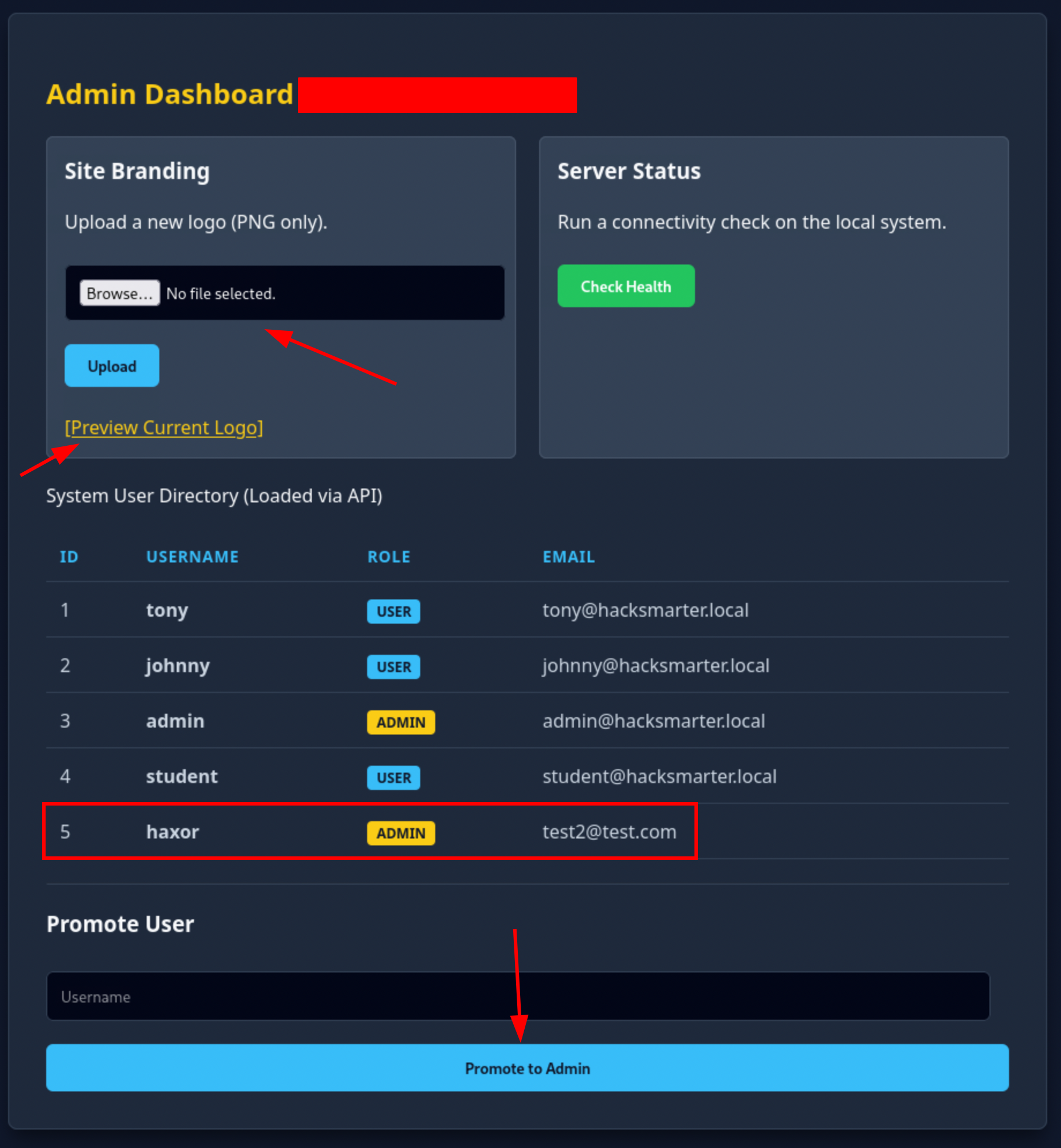 Admin Panel